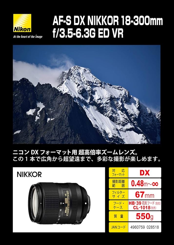 Amazon.co.jp: Nikon 高倍率ズームレンズ AF-S DX NIKKOR 18-300mm f