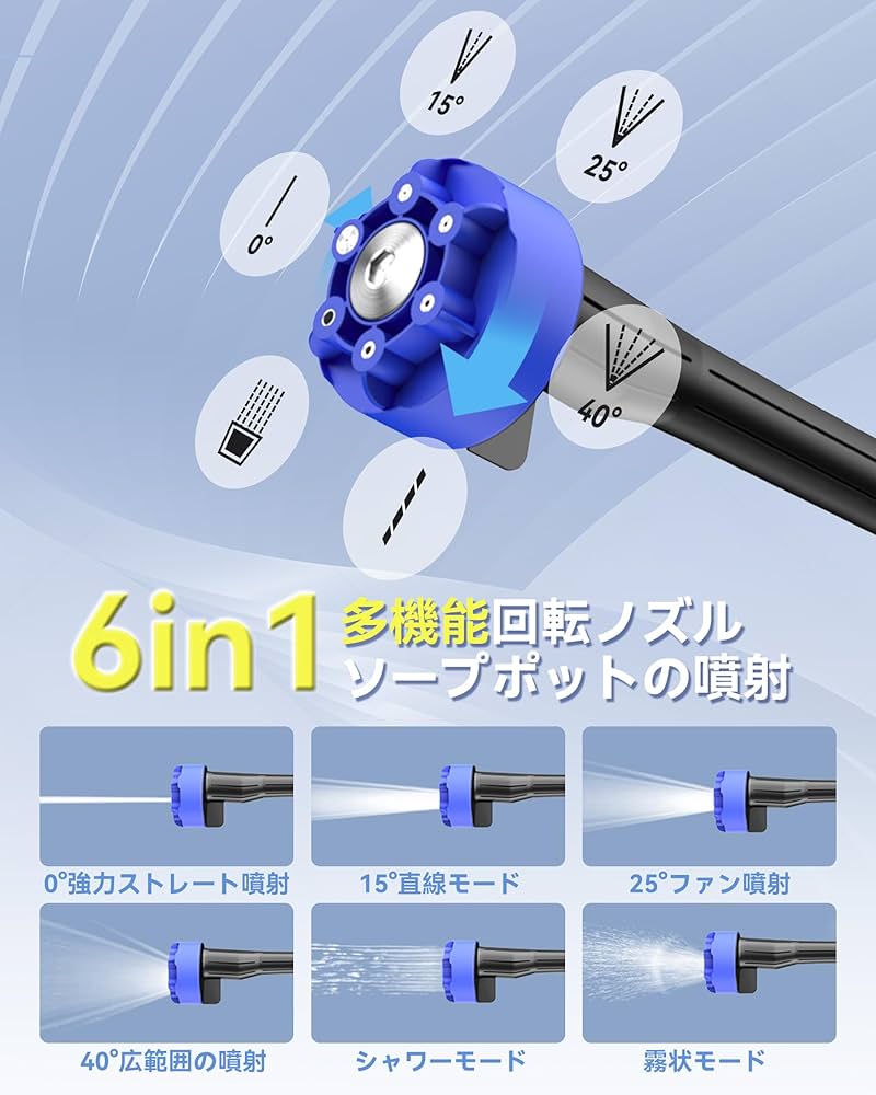 Amazon | PHIZTO 高圧洗浄機 コードレス 充電式 12MPa 600W 強力な噴射