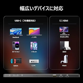 Amazon.co.jp: ARZOPA 16.1インチ ゲーミングモニター 144Hz モバイル