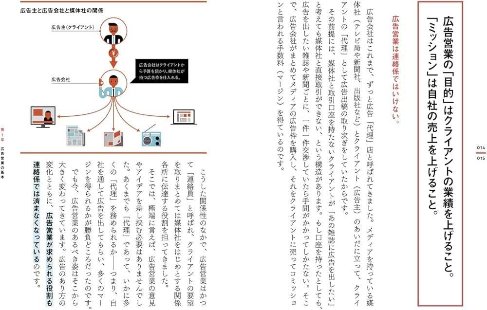 わかる!!広告営業マニュアル | 戸練直木 |本 | 通販 | Amazon