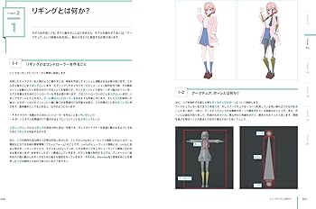 Blenderでアニメ絵キャラクターを作ろう！トゥーンレンダリングの巻