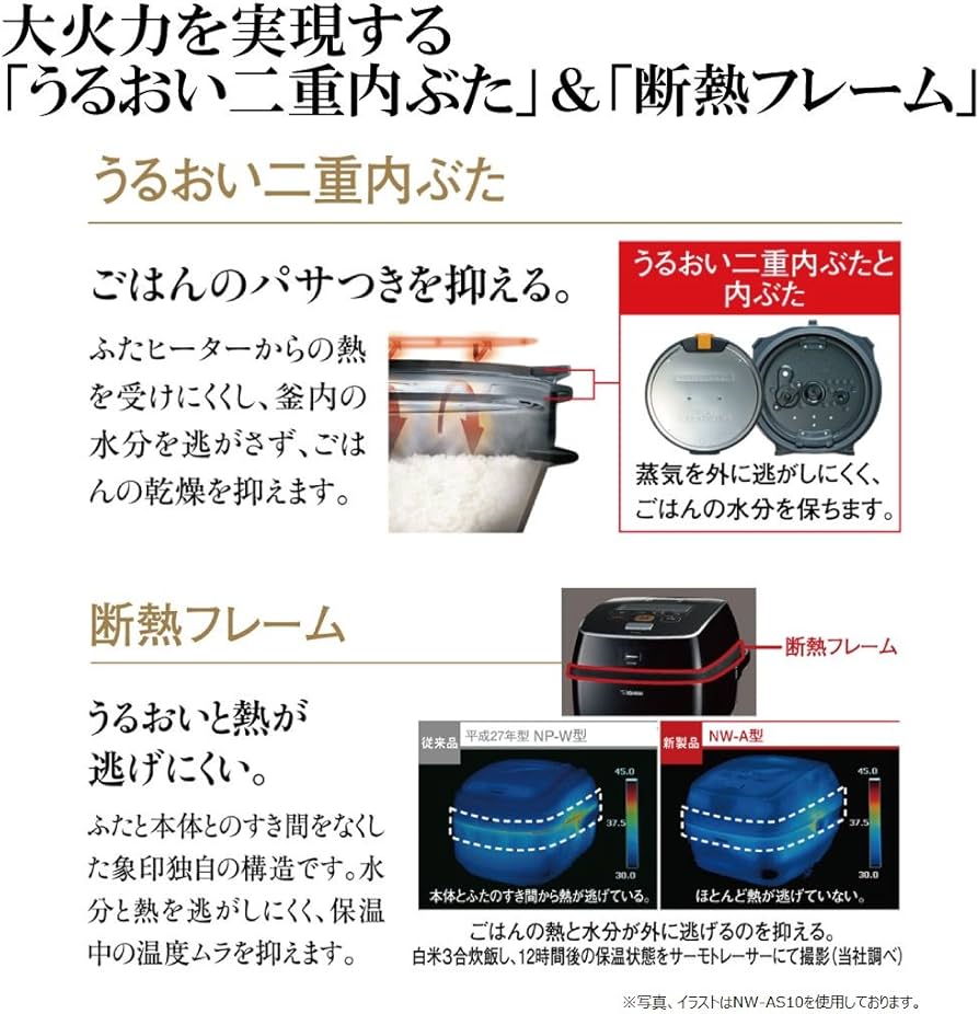 Amazon | 象印マホービン 炊飯器 5.5合 プライムブラウン NW-AA10-TZ