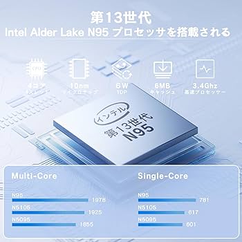 Amazon.co.jp: ミニpc 2025新モデル インテル N95 mini pc Windows11