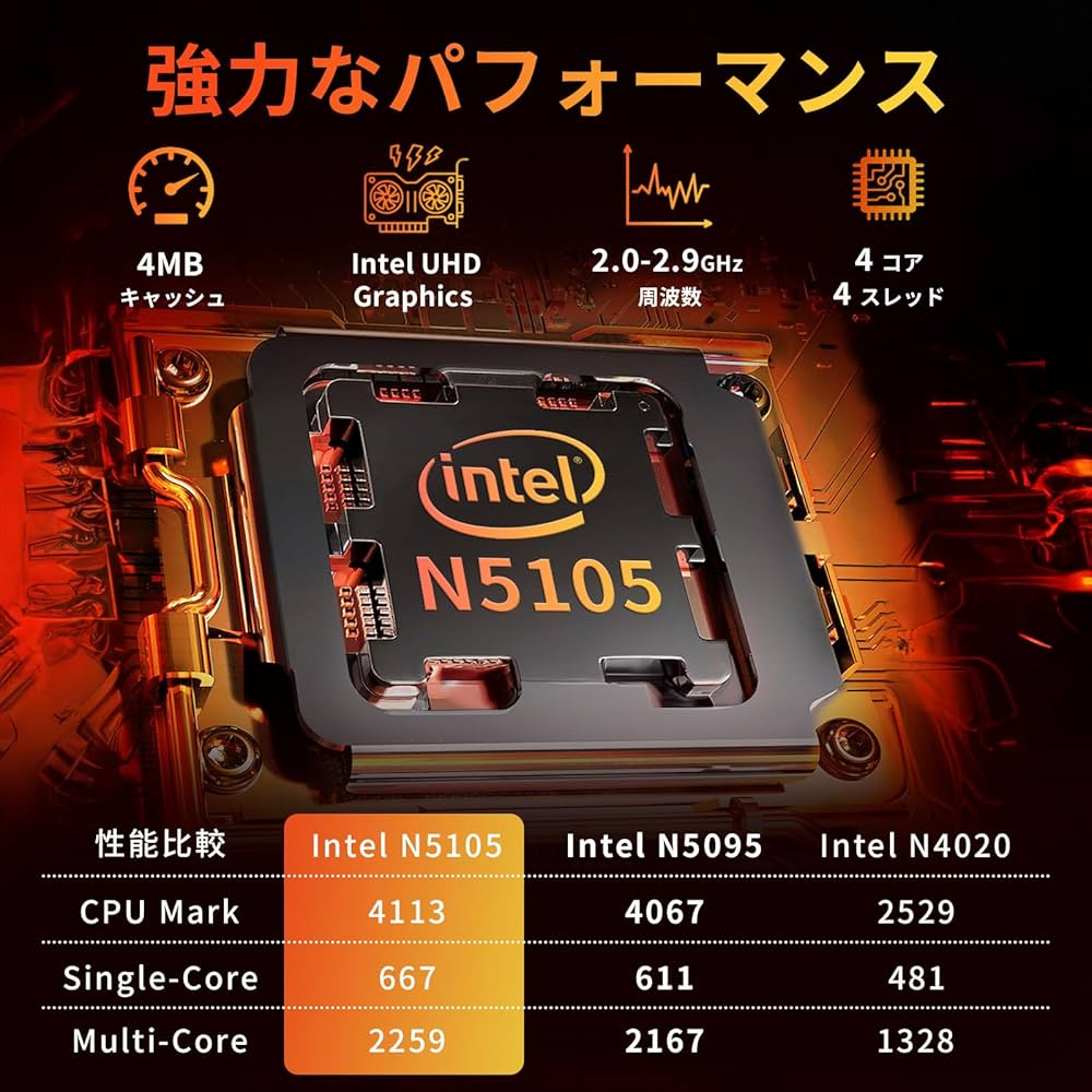 Amazon.co.jp: SERYUB 第11世代Celeron N5105 ダブル液晶 FHD IPS