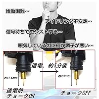 Amazon | Piece of peace product ホンダ 互換品 交換 純正タイプ