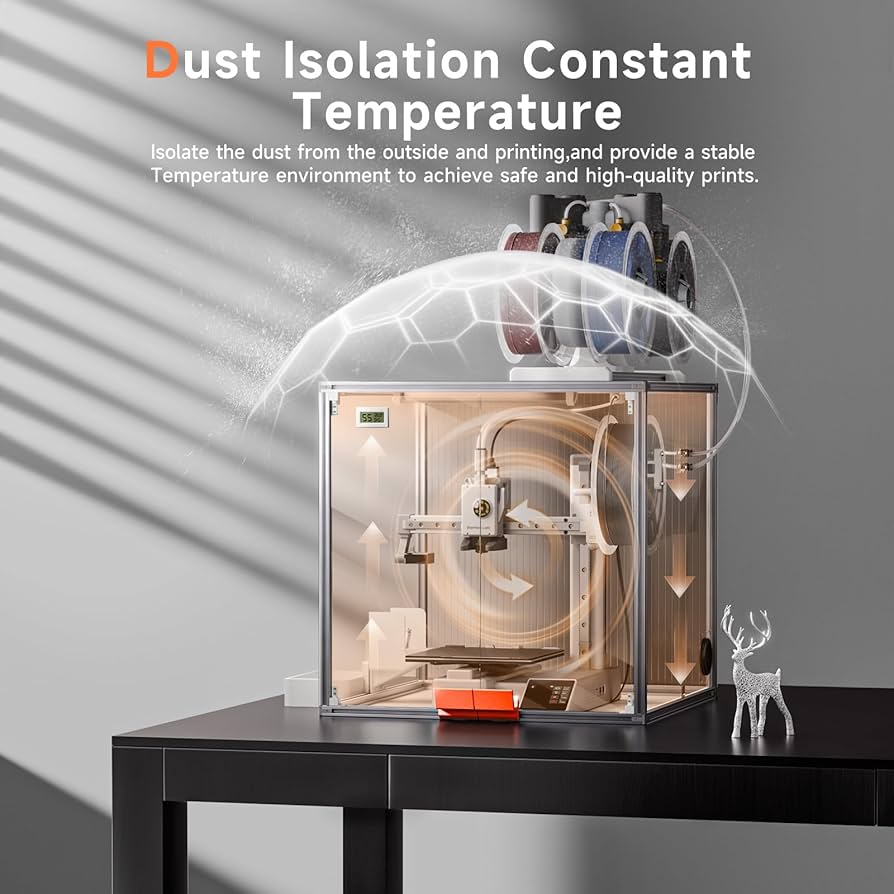 Amazon.co.jp: Bambu Lab A1 Mini用3Dプリンターエンクロージャ、透明