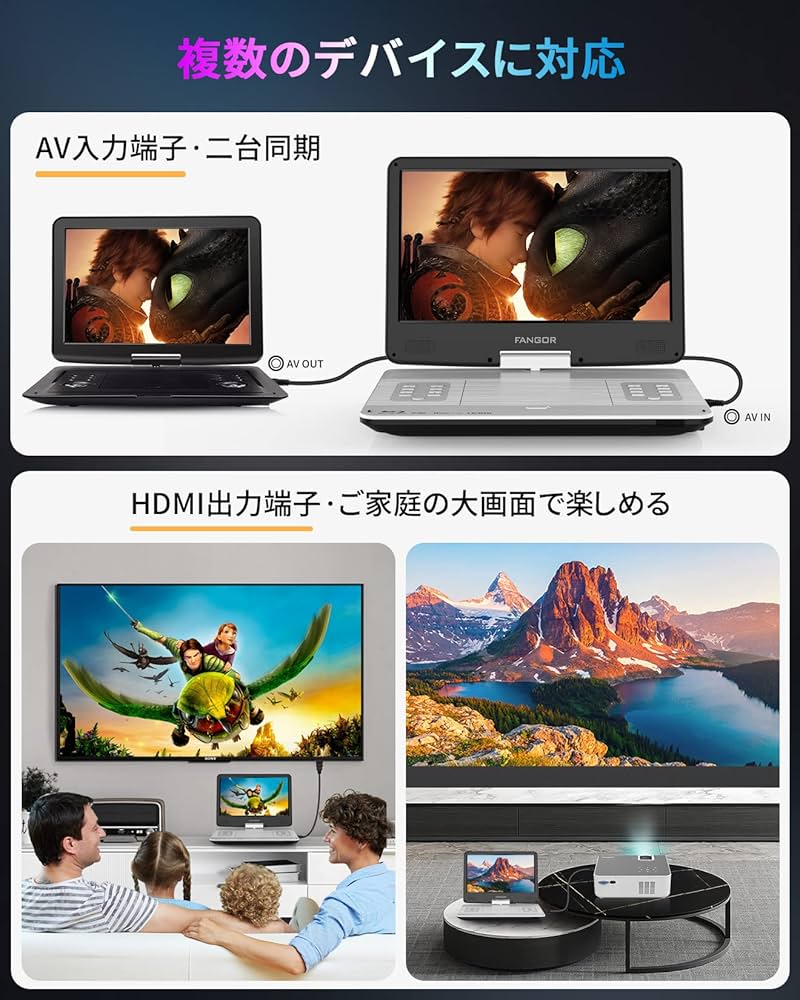 Amazon | FANGOR ポータブルブルーレイプレーヤー 14.1インチ HDMI出力