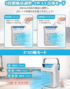 Amazon.co.jp: 冷風機 冷風扇 強力 人気【2025新型・噴霧加湿・USB-C