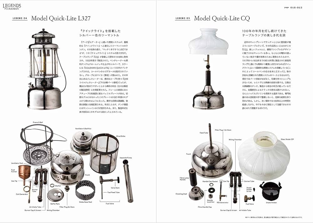 Amazon.co.jp: ヴィンテージ・コールマン・コレクタブル・ブック (ATM