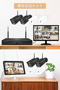 Amazon.co.jp: JENNOV 防犯カメラ 屋外 800万画素対応可 360°広角撮影