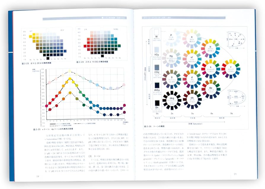 Amazon | 日本色研事業(Nihonsikikenjigyo) カラーコーディネーター
