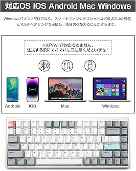 Amazon.co.jp: NiZキーボード Mini84-pro ワイヤレス 【2024新型】84
