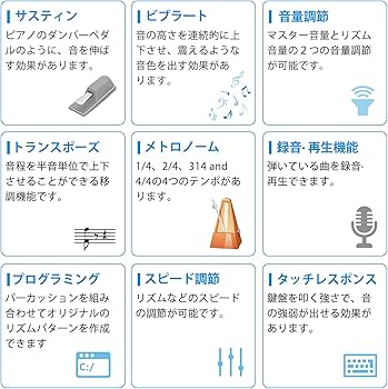Amazon.co.jp: 【期間限定割引】Moukey 54鍵盤 電子キーボード 350種類