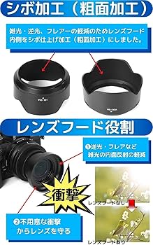 Amazon | ［VOW&ZON］ニコンZ50 ダブルズームキット用 互換レンズ