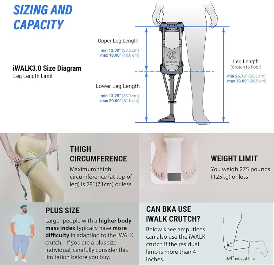 Amazon.com: iWALK3.0 – The Original Hands Free Knee Crutch