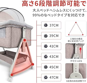 Amazon.co.jp: Kino Linpo ベビーベッド 添い寝 新生児ベッド 乳児用