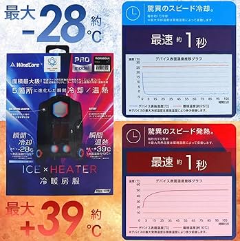 Amazon.co.jp: 【ウィンドコア ワークマン ペルチェベスト PRO2】空調