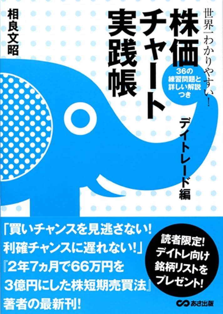 世界一わかりやすい!株価チャート実践帳(デイトレード編) | 相良 文昭