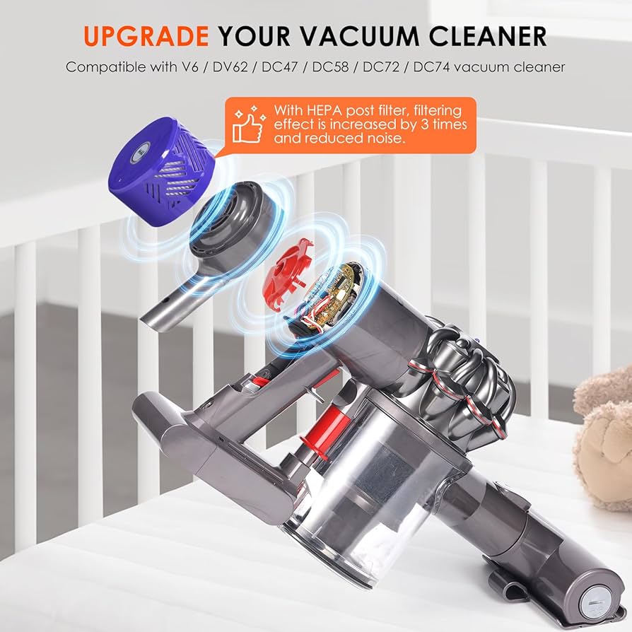 Amazon.com - Motor Rear Cover + Pre&Post HEPA Filter Set