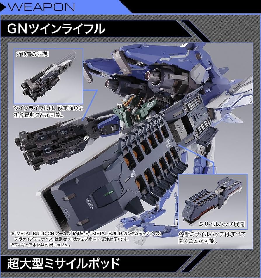 Amazon | METAL BUILD GNアームズ TYPE-D オプションセット メタル
