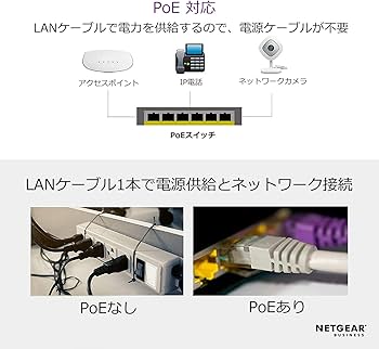 Amazon | 【正規品】 ネットギア NETGEAR スイッチングハブ 8ポート 1G