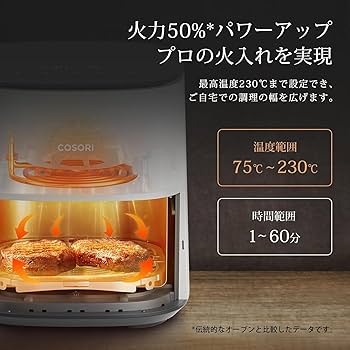 Amazon.co.jp: COSORI コソリ ノンフライヤー 4.7L 大容量 家庭用 電気