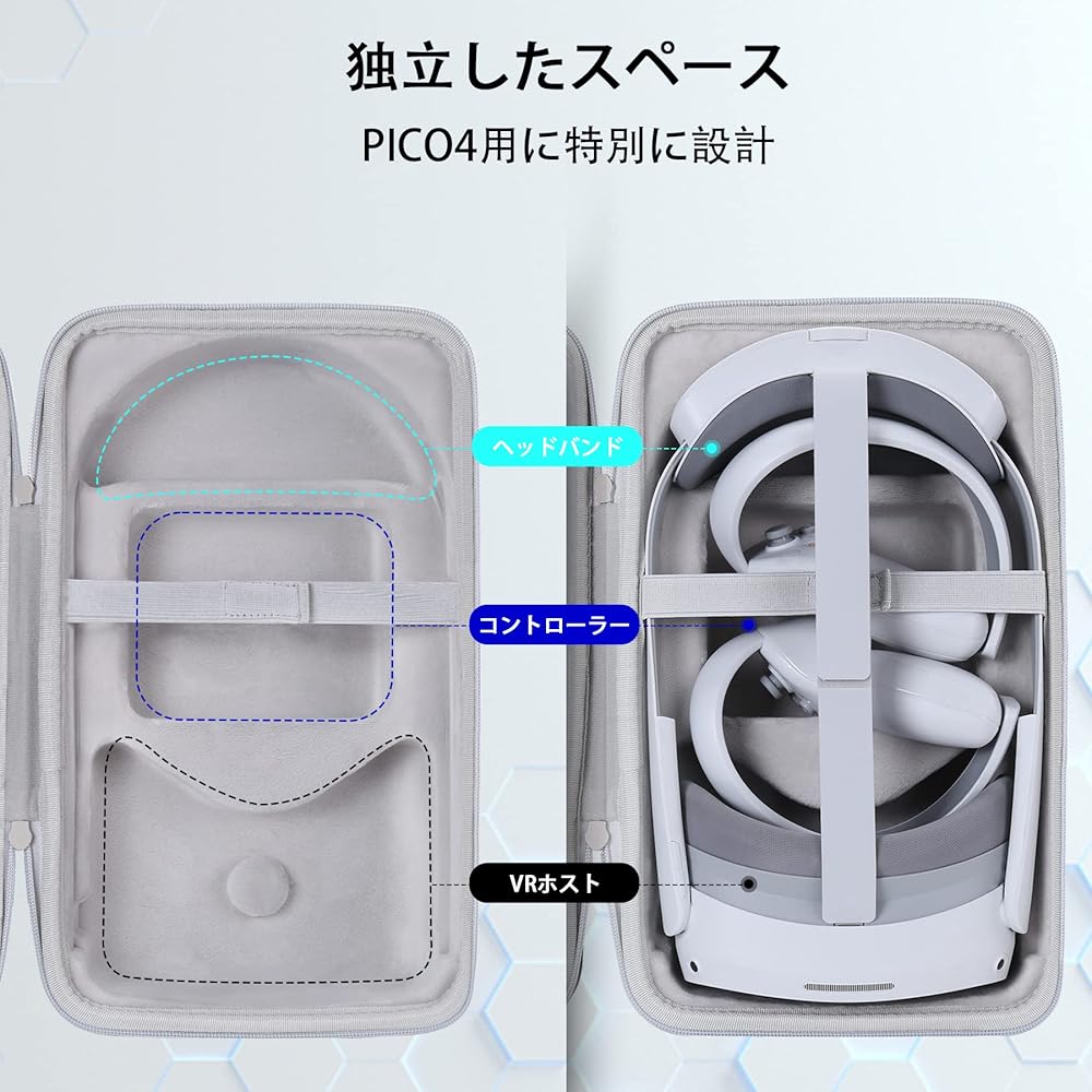 Amazon.co.jp: 【co2CREA 専用収納ケース】互換品 PICO 4 / 4 PRO 128G