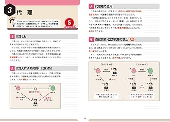 日建学院の宅建士 基本テキスト 2026年度版【宅地建物取引士／基本