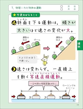 寝る前5分暗記ブック 中3 高校入試 改訂版-英語・数学・理科・社会