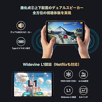 Amazon.co.jp: ALLDOCUBE iPlay60 mini Pro 8.4インチタブレット