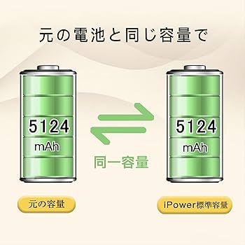 Amazon | iPower for iPad mini4 バッテリー交換 第4世代 容量5124mAh