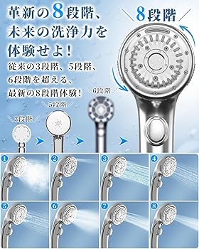 Amazon.co.jp: AMILOZI 「tk話題中」シャワーヘッド マイクロ