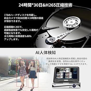 Amazon.co.jp: 【500万画素・防犯対策助成金あり】ワイヤレス防犯