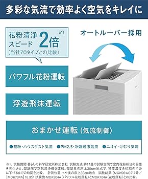 Amazon.co.jp: ダイキン 加湿 空気清浄機【ペットのニオイ・毛、花粉