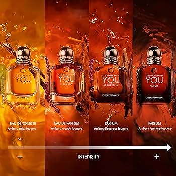Amazon.com: Armani Beauty – Stronger With You Intensely – Cologne