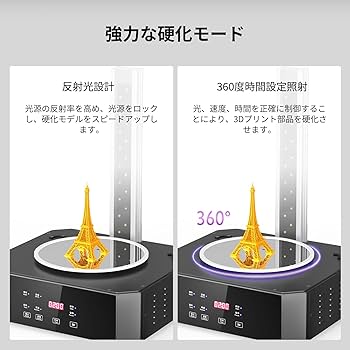 Amazon | Creality 洗浄硬化機 光造形3Dプリンター洗浄&硬化 2 in 1 UV