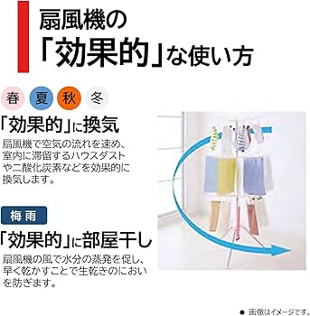 Amazon | 東芝 壁掛扇風機 TF-30RK26 (H) リモコン操作 7枚羽根 切