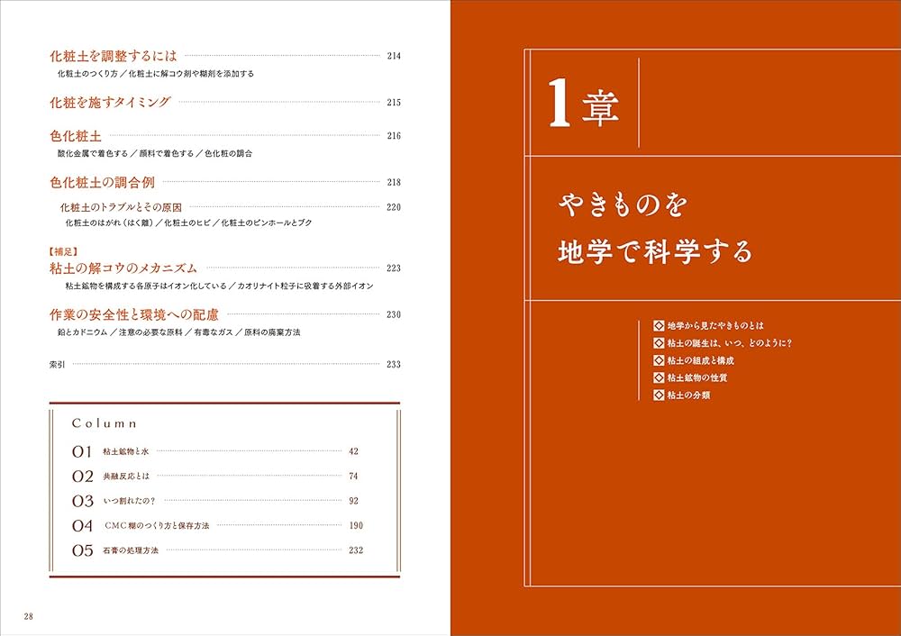 やきものの科学: 粘土・焼成・釉薬の基礎と化学的メカニズムを知る