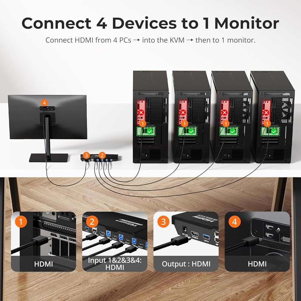 Amazon.com: TESmart USB 3.0 HDMI KVM Switch 1 Monitor 4 Computers