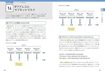 図解即戦力 ITインフラのしくみと技術がこれ1冊でしっかりわかる教科書