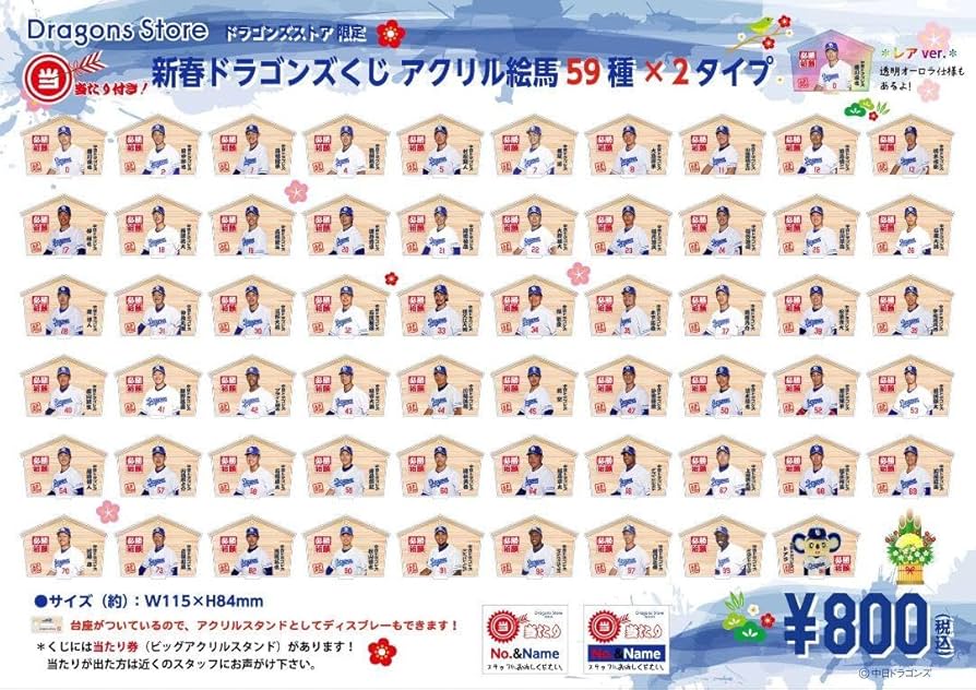 Amazon.co.jp: 2024年 中日ドラゴンズ 当たりアクスタ ドアラ : Toys