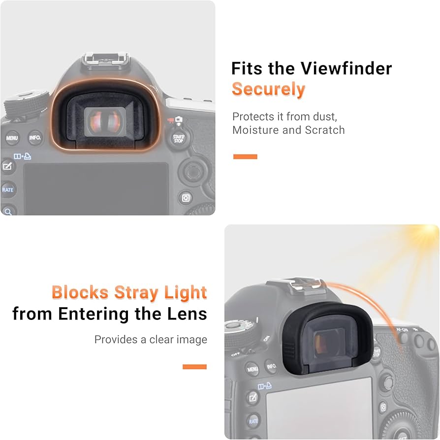 Amazon.com : JJC 2-Pack Eyecup Eyepiece Eye Cup Viewfinder for