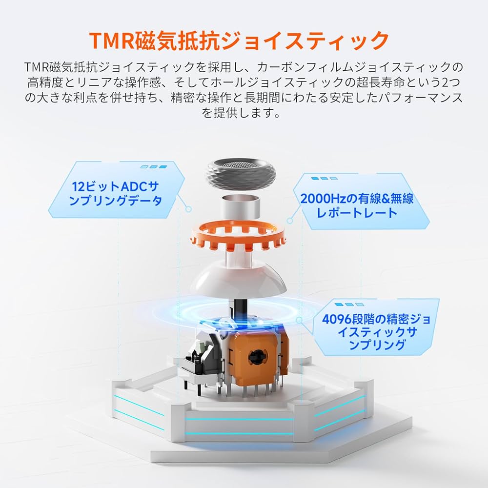 Amazon.co.jp: BIGBIG WON BLITZ2 コントローラー 無線/有線接続