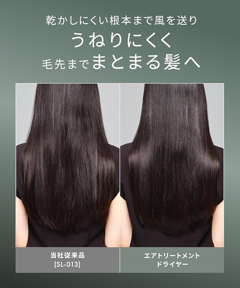 Amazon | SALONIA サロニア エアトリートメント ドライヤー 大風量 速