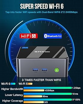 Amazon.com: GMKtec Mini PC Intel Core i7-1185G7 (Turbo 4.8 GHz