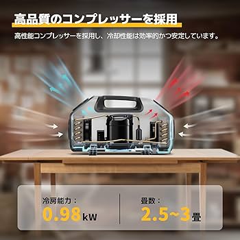 Amazon.co.jp: BougeRV ポータブルエアコン 0.98KW/2899BTU 四つモード