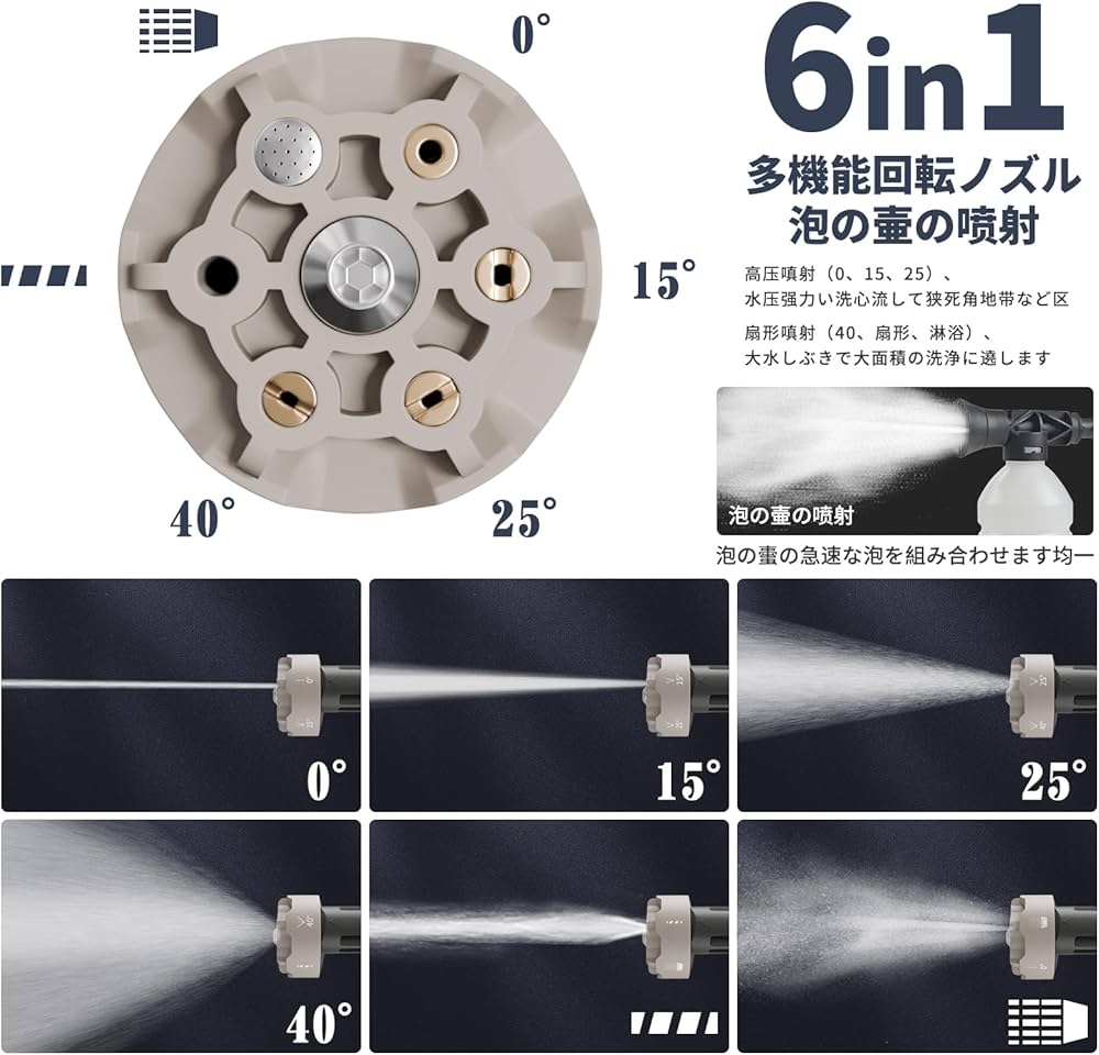 Amazon | 高圧洗浄機 【ぴかぴか洗浄店監修】8MPa コードレス 充電式