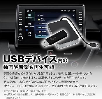 Amazon | MAXWIN(マックスウィン) Car AI BOX DVD/CDドライブ 一体化