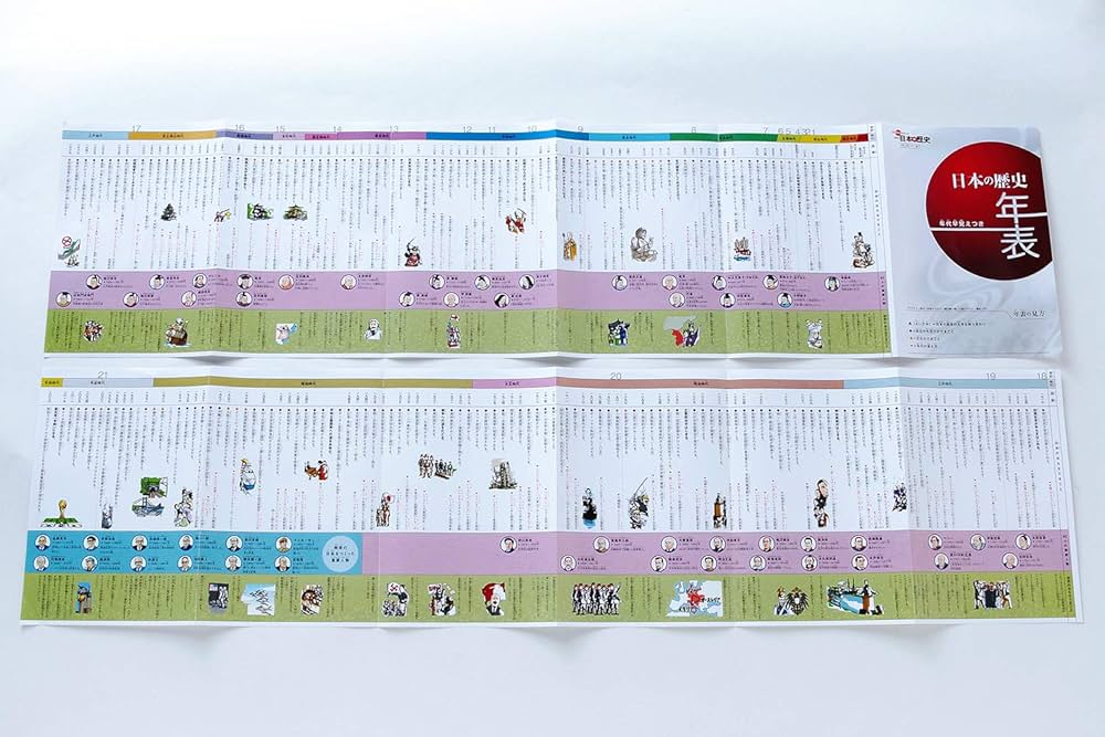 DVD付 学研まんが NEW日本の歴史 初回限定5大特典付き全12巻セット