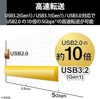 Amazon | エレコム HDD 外付けハードディスク 6TB SeeQVault対応